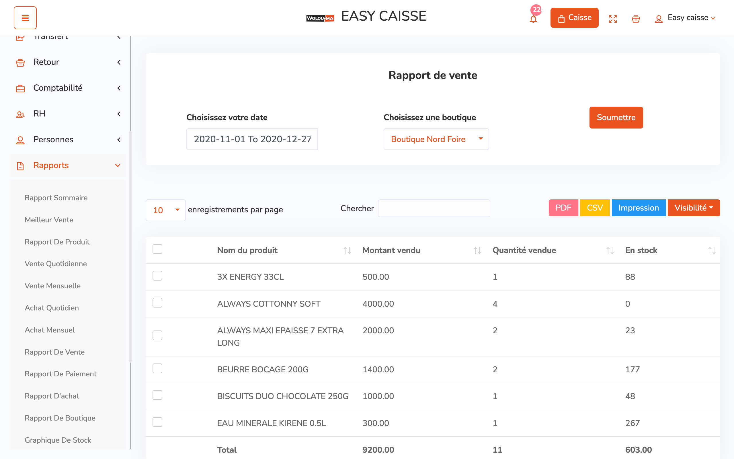 Rapports d'analyse des ventes